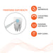SHARPER IMAGE Waterproof Electric Plaque Remover