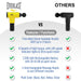 EVERLAST Beast Deep Muscle 6 Speed 4 Head Massage Gun Rugged