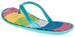 Chatties Girls Jelly Flip Flops - Turquoise, Size 3 / 4 (More Colors and Sizes Available)