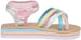 Girl's Strappy Open-Toe Ankle Strap Flat Sandals with Clear Vinyl Straps
