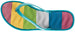 Chatties Girls Jelly Flip Flops - Turquoise, Size 3 / 4 (More Colors and Sizes Available)